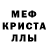 Метамфетамин мет Iryna Denykevych